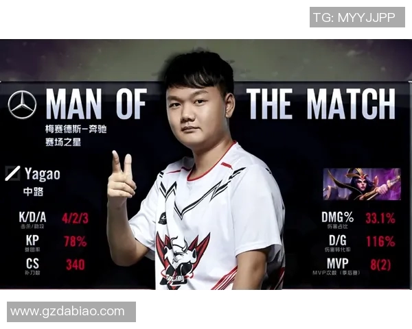 CSGO耐力排行榜揭晓JDG战队荣登第二名引发热议 CSGO耐力排行榜揭晓JDG战队荣登第二名引发热议