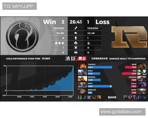 热议王者荣耀IG战队状态变革背后的原因与未来发展展望