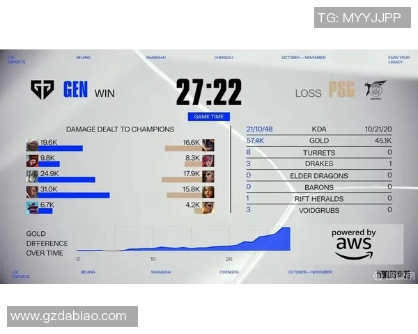 BLG战队在S15电竞CSGO赛事中的耐力表现深度解析与战术探讨 BLG战队在S15电竞CSGO赛事中的耐力表现深度解析与战术探讨