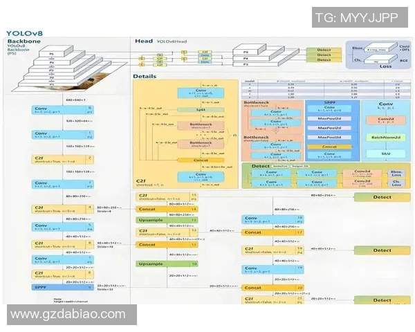 数据分析V5展现灵活性与适应性的新境界与应用潜力分析
