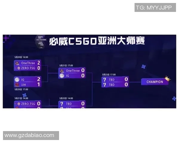 CSGO热议IG战队状态引发争议S15电竞比分分析与讨论
