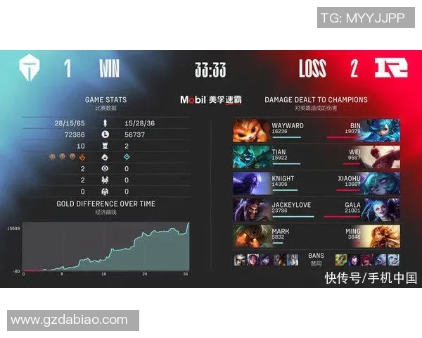 S15电竞总决赛CSGO战术深度解析聚焦TES团队策略与表现