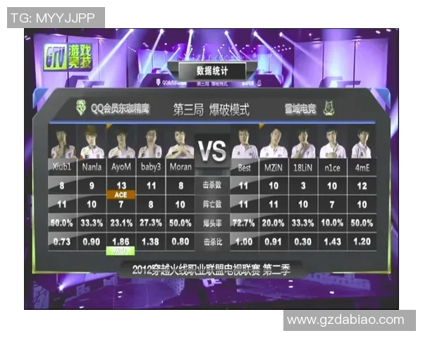 电竞比分热议王者荣耀JDG灵活性变革引发战术创新与团队协作新思路