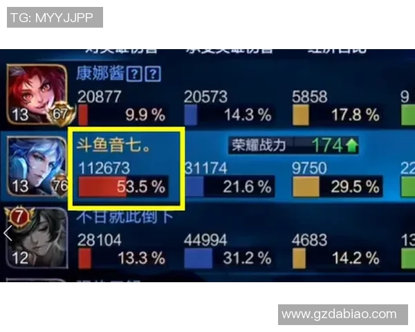 电竞比分零基础入门王者荣耀全方位节奏掌控指南