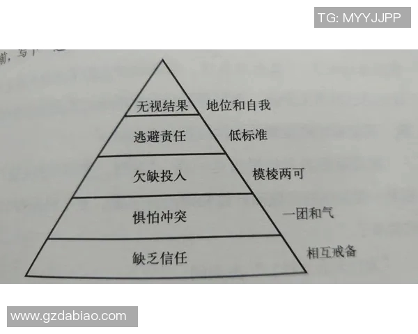 深入探讨DOTA2IG团队意识与协作对比赛胜负的影响分析