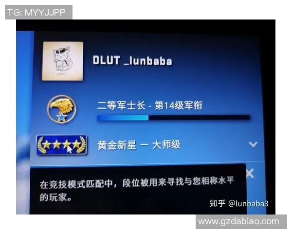 王军深度解析CSGO游戏技巧与心得分享助你提升竞技水平