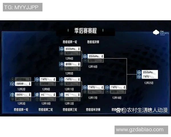 esports数据王者荣耀配合排行榜揭晓IG战队荣登第七名引发热议