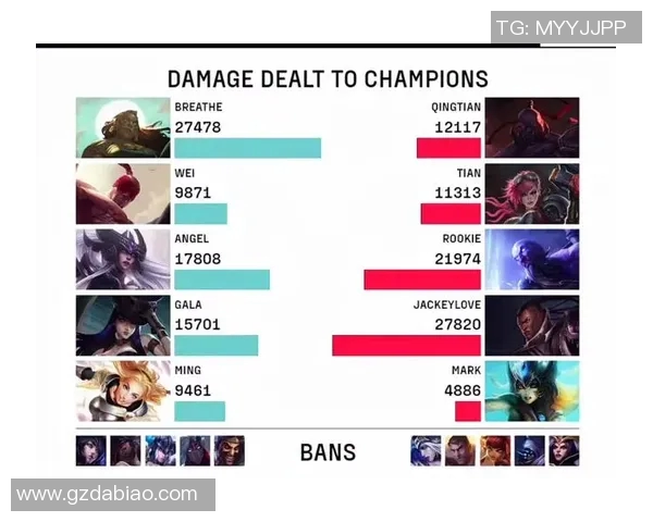 esports数据聚焦英雄联盟战术分析RNG如何在比赛中展现团队协作与策略智慧