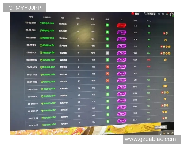 电竞比分CSGO节奏排行榜揭晓TES荣登第二名引发热议实时新闻